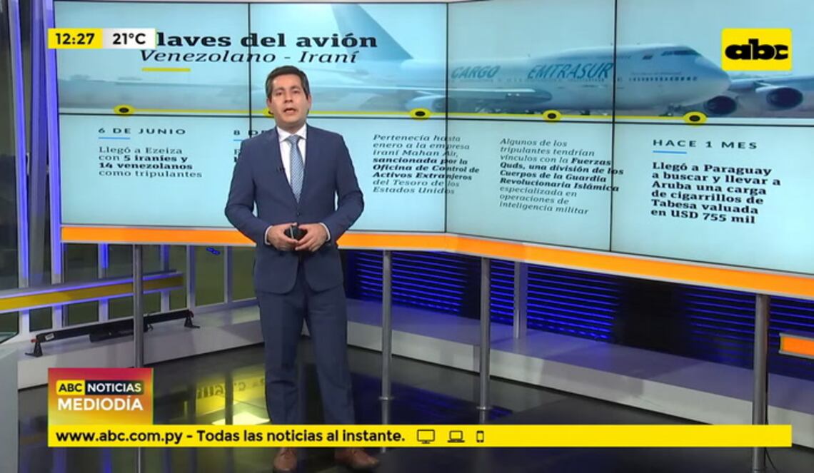 Background ABCTV JWP