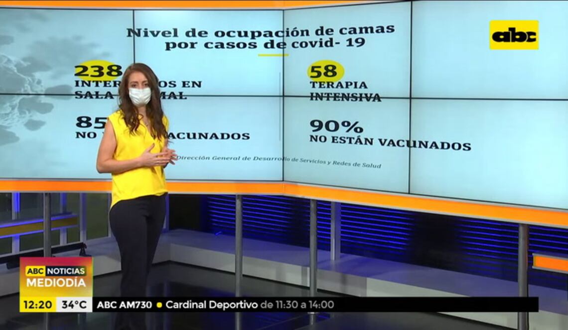 Background ABCTV JWP