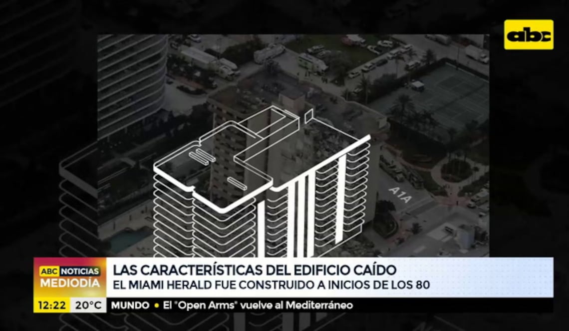 Background ABCTV JWP