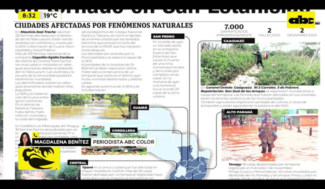 Background ABCTV JWP