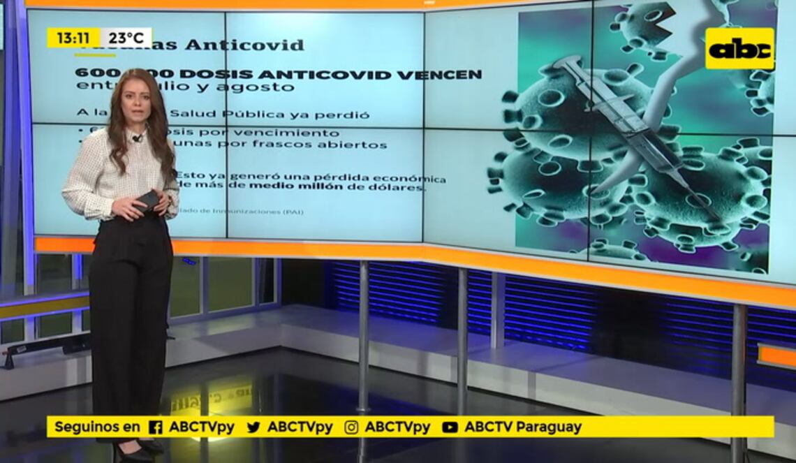 Background ABCTV JWP