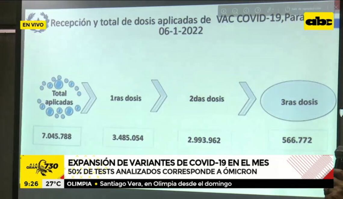 Background ABCTV JWP