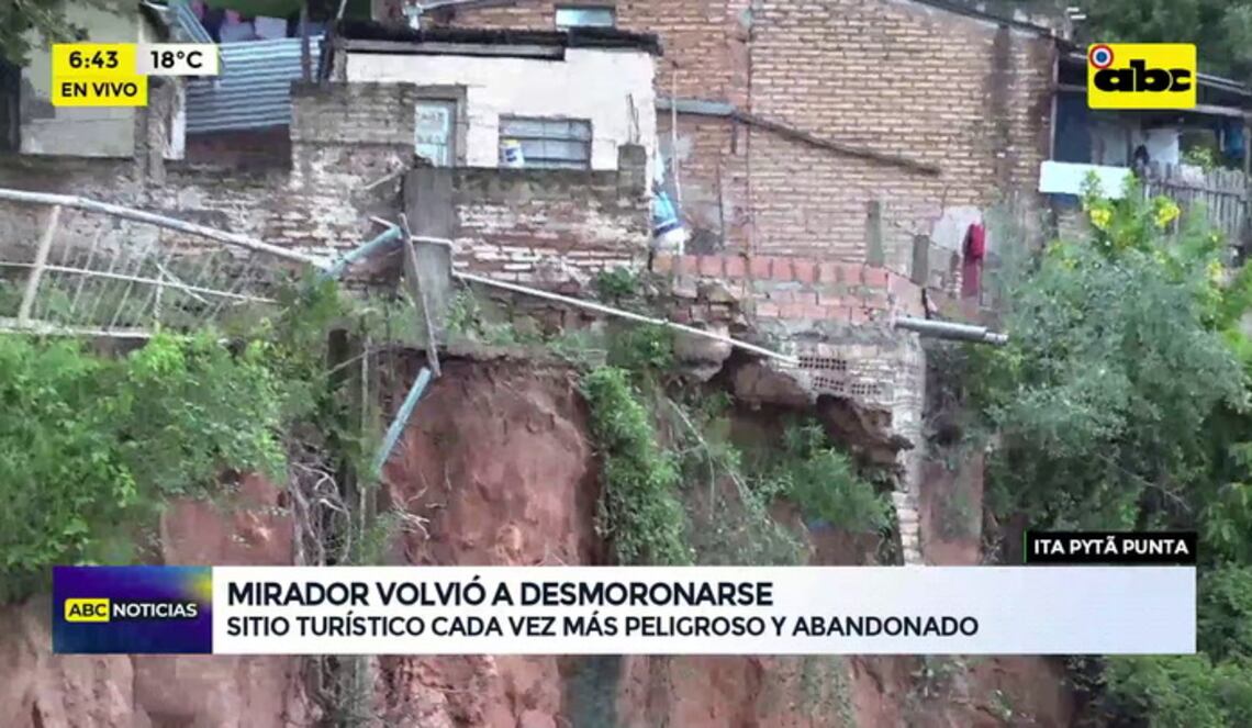 Background ABCTV JWP