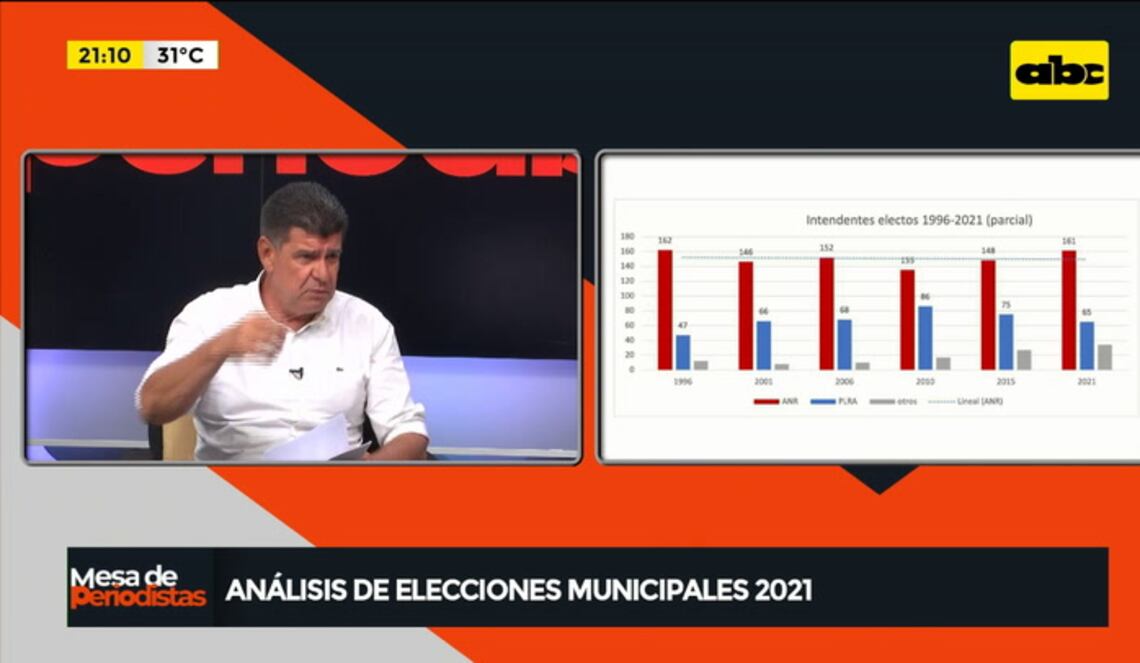 Background ABCTV JWP