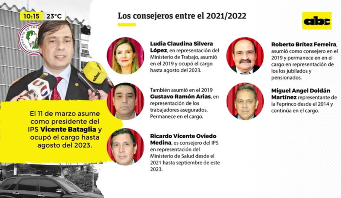 Background ABCTV JWP