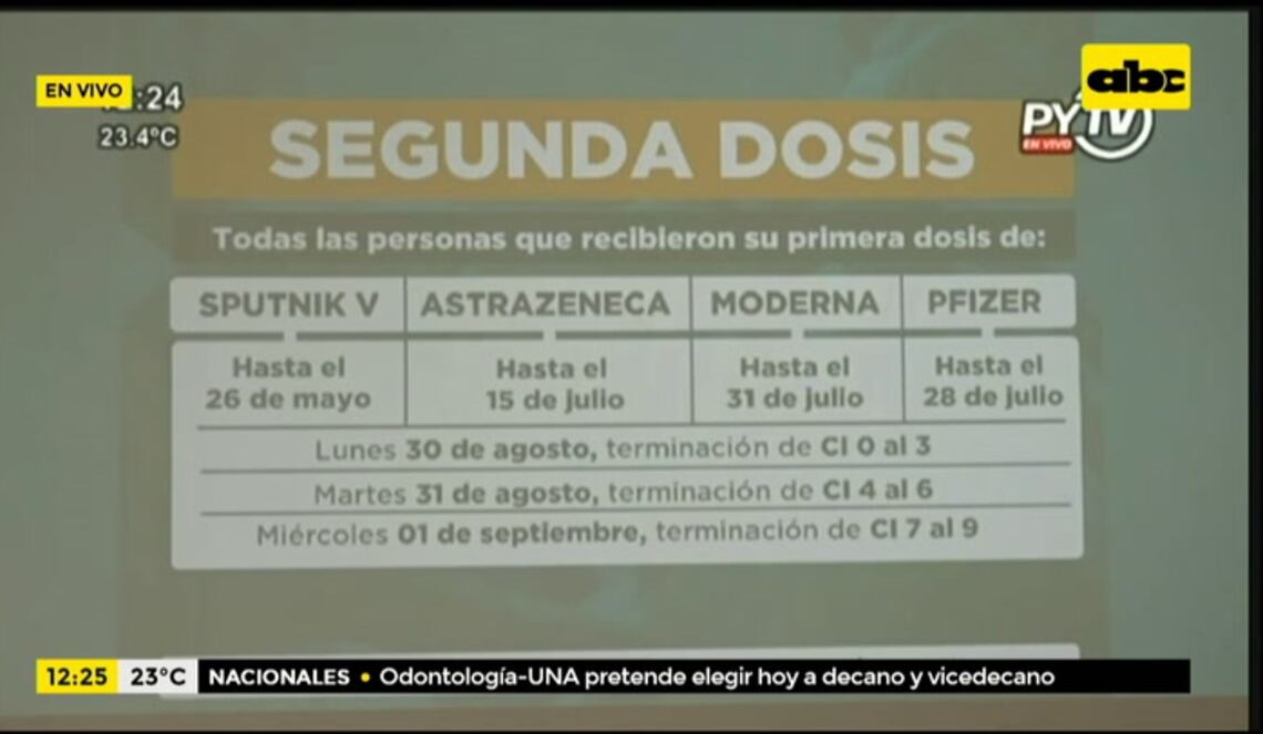 Background ABCTV JWP