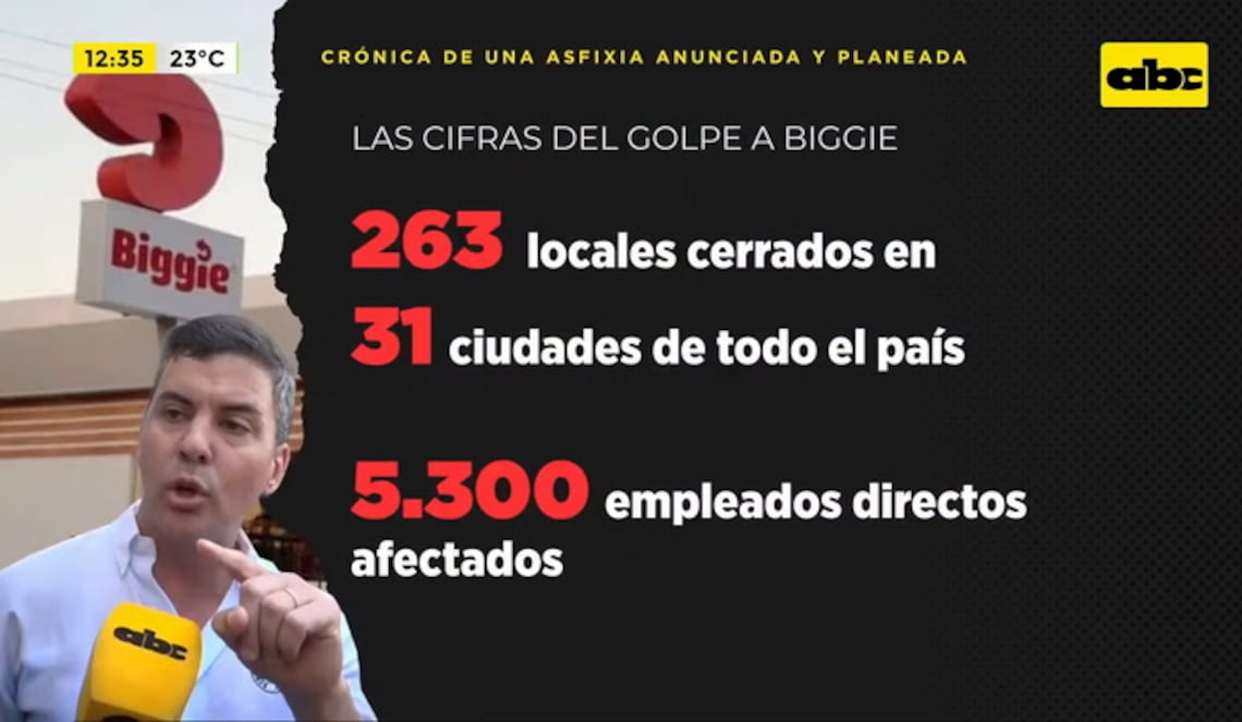 Background ABCTV JWP