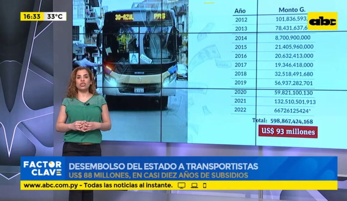 Background ABCTV JWP