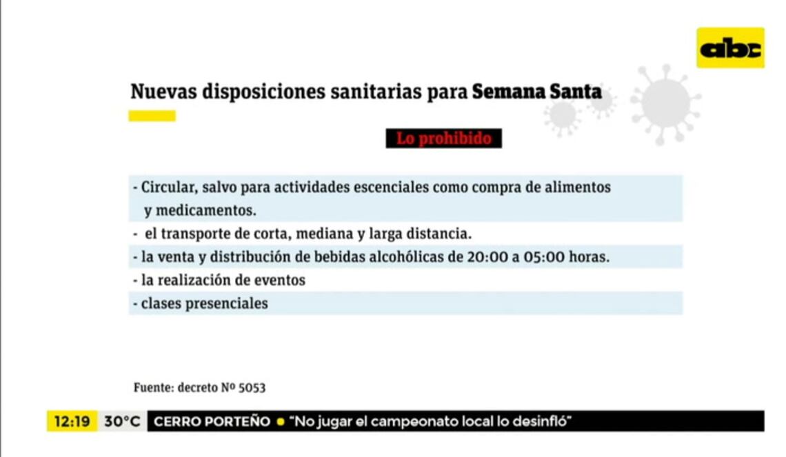 Background ABCTV JWP