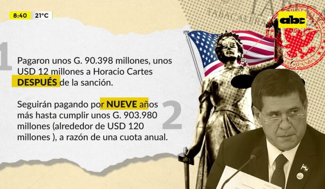 Background ABCTV JWP