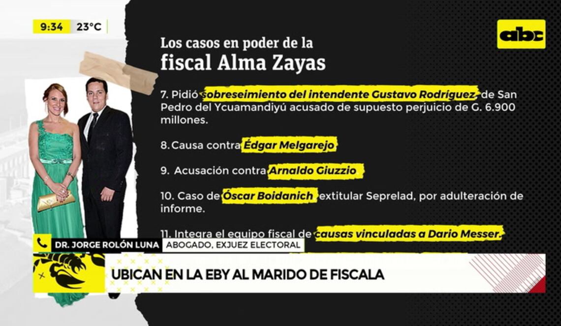 Background ABCTV JWP