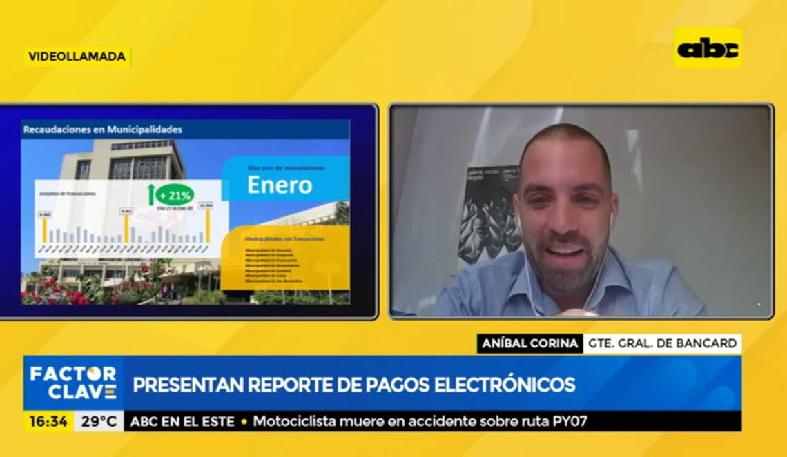 Background ABCTV JWP