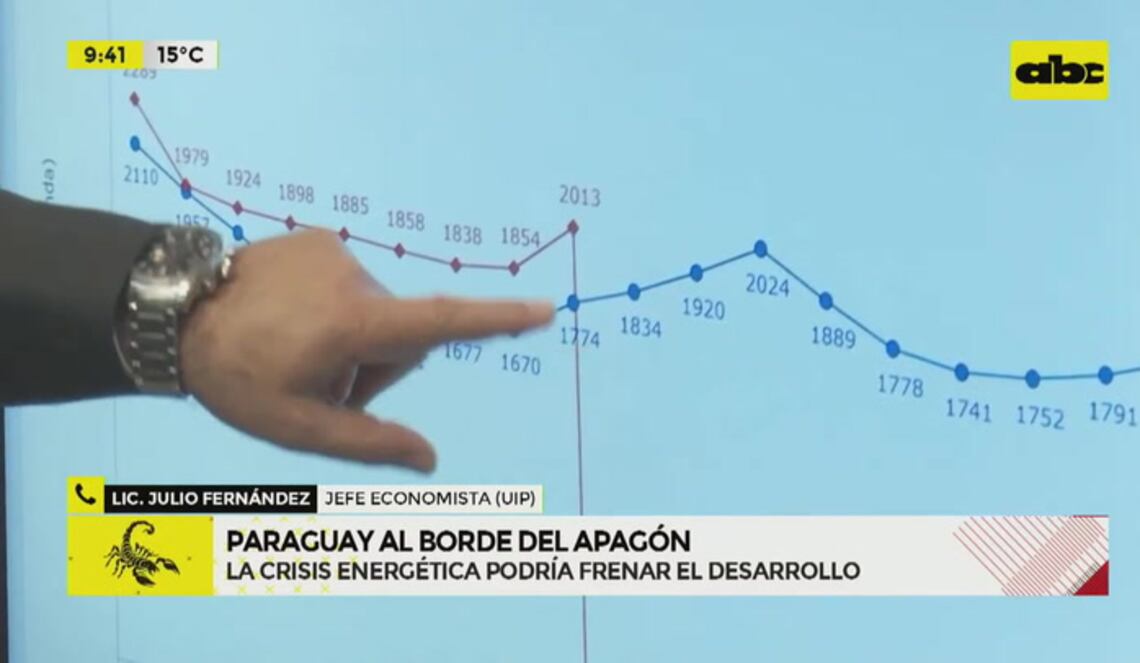 Background ABCTV JWP