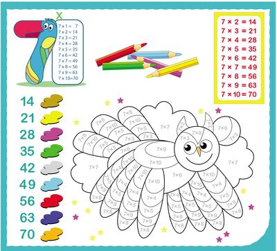 Estudia y aprende la tabla de multiplicar del 7, luego, pinta la imagen de abajo con los colores que indica cada resultado.