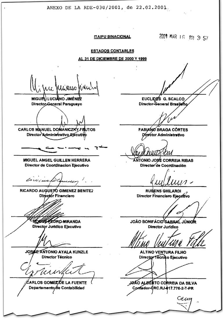 Una lista de los directores de la entidad binacional que ayudará a los paraguayos a refrescar la memoria, en tanto que  a los más jóvenes a preguntar quiénes son.