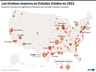 Mapa localizando los tiroteos masivos con al menos 4 víctimas, muertas o heridas, en Estados Unidos desde el 1º de enero de 2022 - AFP / AFP