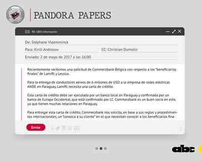 Insisten a Androsov que los bancos insisten en saber sobre los beneficiarios finales de Lamifil y mencionan el contrato con la ANDE. (2)
