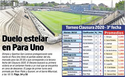 Duelo estelar en Para Uno