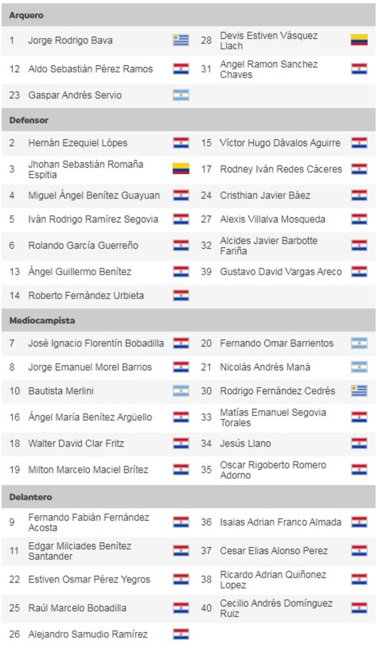 Imagen sin descripción