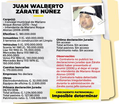 JUAN WALBERTO ZÁRATE NÚÑEZ