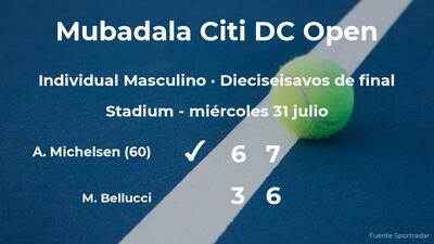 /pf/resources/images/abc-placeholder.png?d=2425