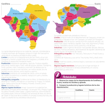 Los departamentos de Cordillera y de Guairá