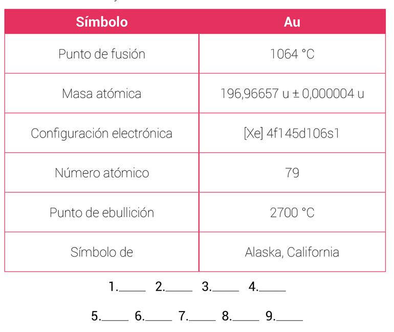 La descripción objetiva o técnica (1)