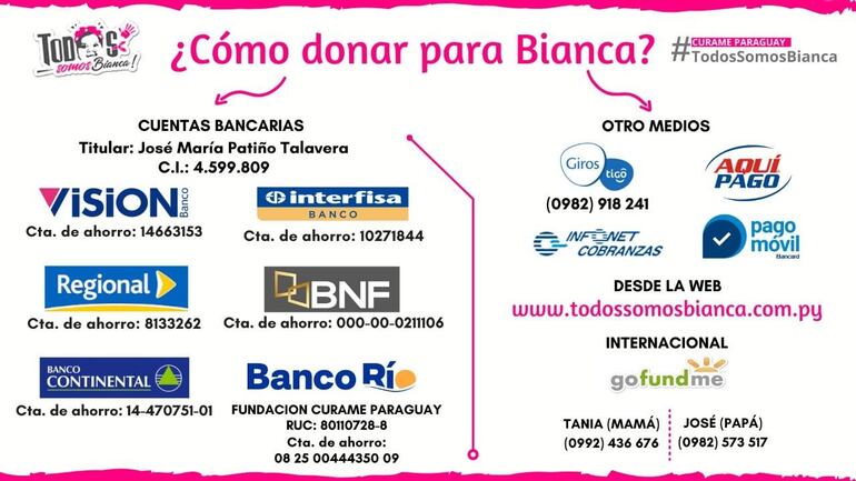 En estos sitios se juntan las donaciones para Bianca.