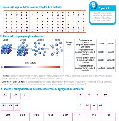 Estados de agregación de la materia