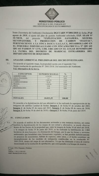 Firma deberá reponer miles de hectáreas deforestadas.
