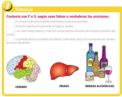 Consecuencias del consumo de alcohol
