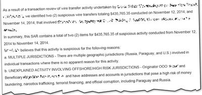 Uno de los tantos reportes de operaciones sospechosas en los que se mencionó a entidades de Paraguay.