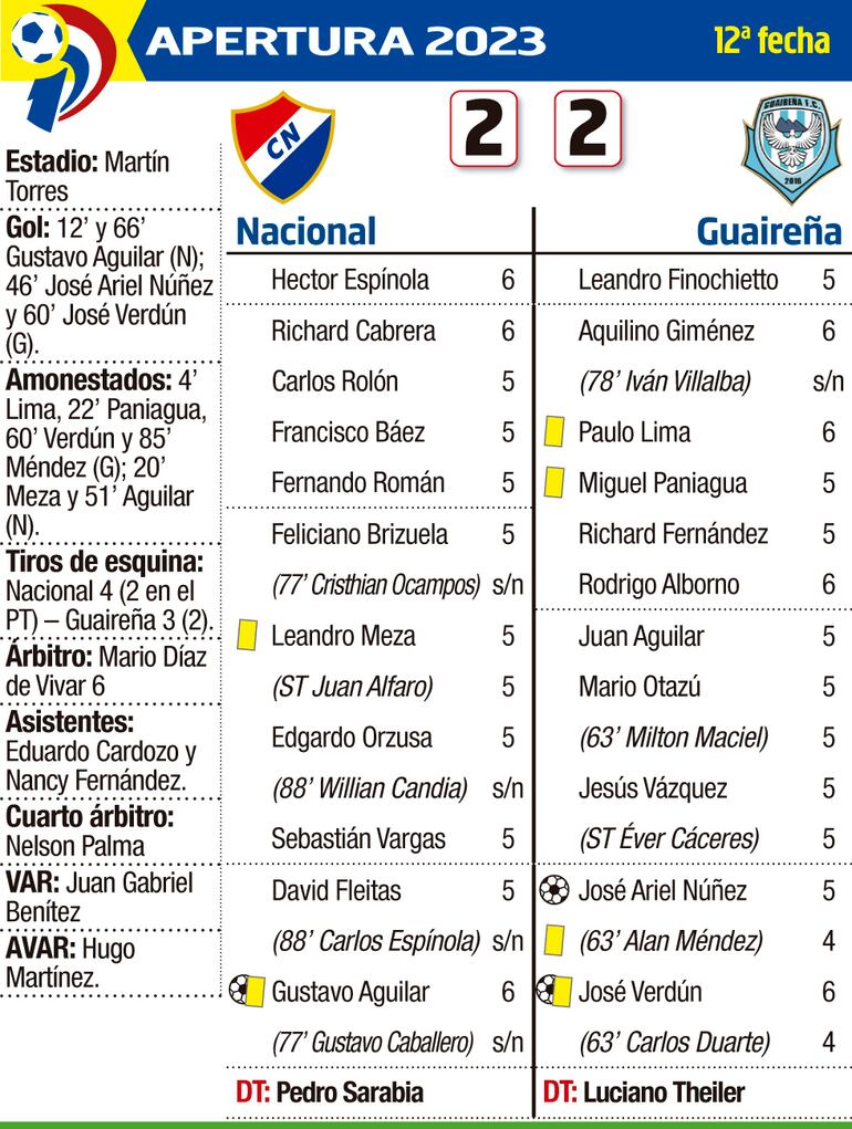 /pf/resources/images/abc-placeholder.png?d=2394