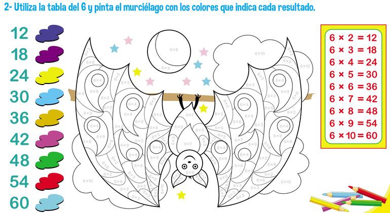 Utiliza la tabla del 6 y pinta el murciélago con los colores que indica cada resultado.