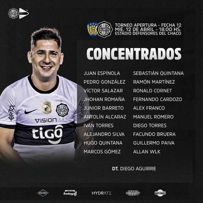 Los citados de Diego Aguirre para enfrentar a Sportivo Luqueño por la jornada 12 del torneo Apertura 2023 del fútbol paraguayo.