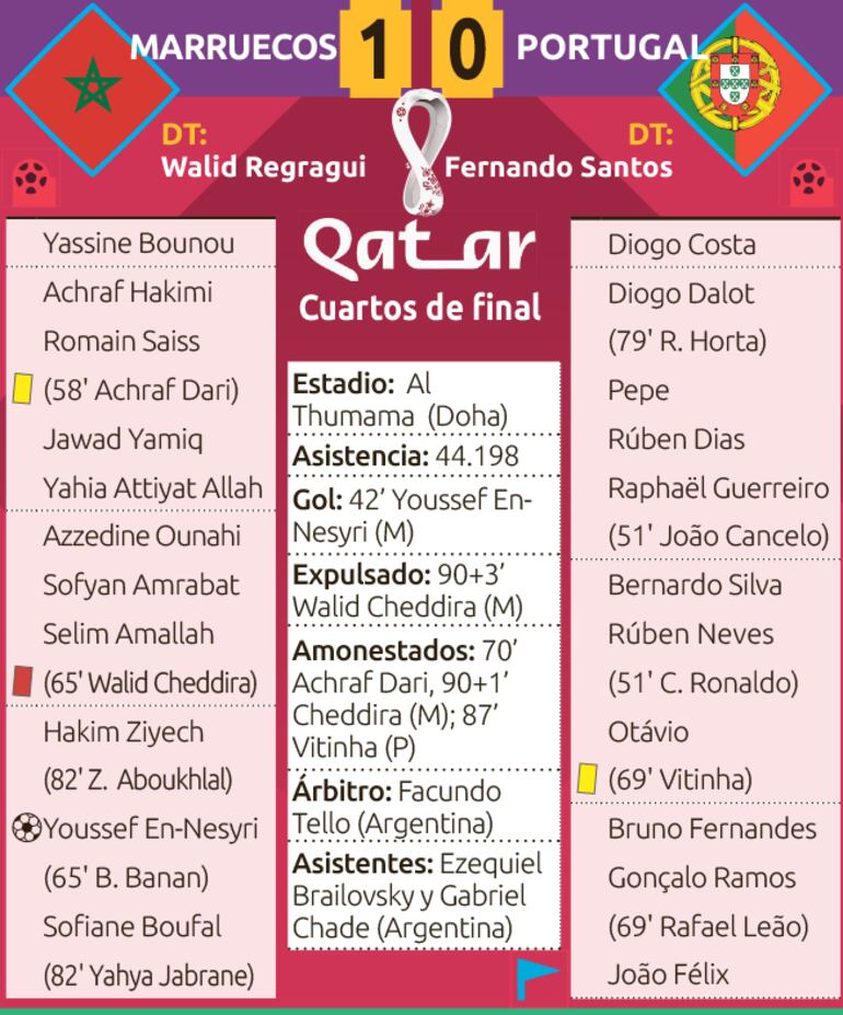 /pf/resources/images/abc-placeholder.png?d=2393