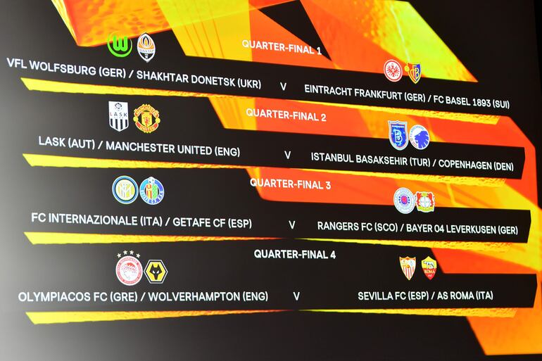Las llaves de cuartos de final de la Europa League 2019-2020.