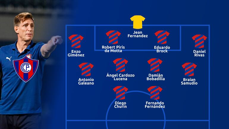 El once de Facundo Sava.