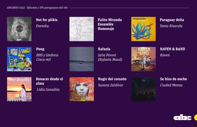 Álbumes y EPs paraguayos del 2022