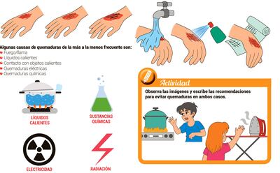 Primeros auxilios (2).