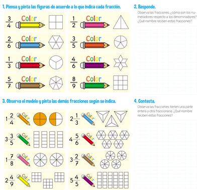 A pintar con el cerebro y las manos