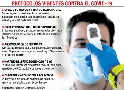 De nuevo analizan aplicar restricción horaria y prohibir la venta de alcohol