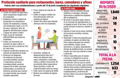 PROTOCOLO SANITARIO PARA RESTAURANTES, BARES, COMEDORES Y AFINES