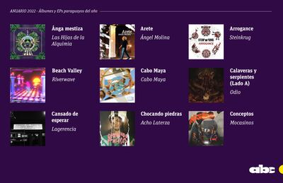 Álbumes y EPs paraguayos del 2022