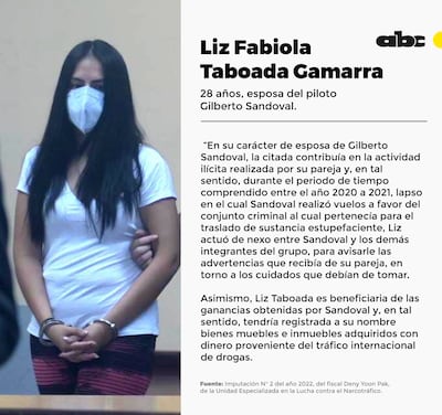 Liz Fabiola Taboada Gamarra, pareja de uno de los pilotos de la organización internacional.