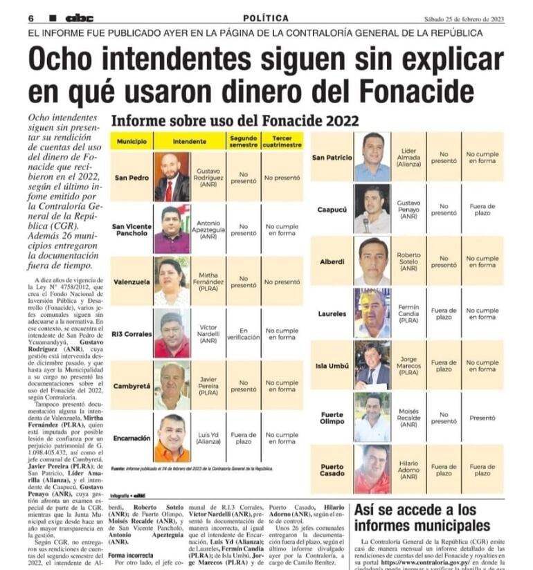 Publicación cuyo contenido es desmentido por el ex intendente de Cambyreta, Javier Pereira. En la misma aparece también el intendente de Encarnación, Luis Yd (Alianza).