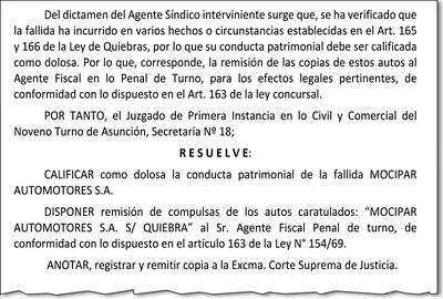María Mafalda Cameron Luque, jueza de Primera Instancia en lo Civil y Comercial, calificó como dolosa la quiebra de la firma Mocipar Automotores SA, ligada al exministro Danny Durand.