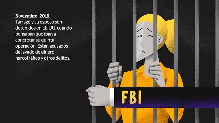 La investigación paso a paso contra Cynthia Tarragó.