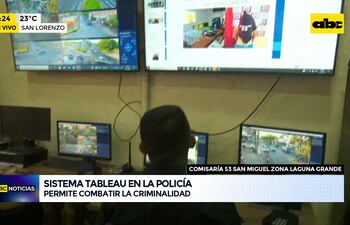 Sistema Tableau en la Policía