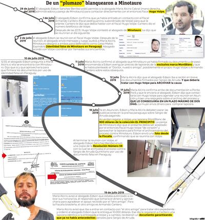 /pf/resources/images/abc-placeholder.png?d=2393